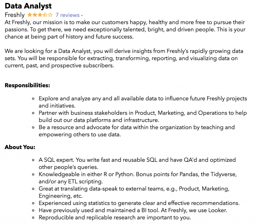 Data Analyst Job Description Springboard Blog