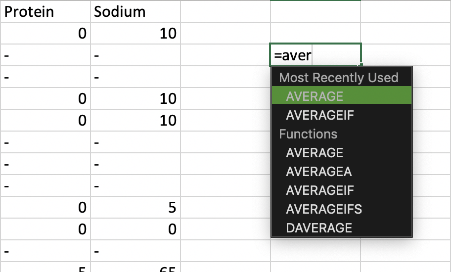 The average function in Excel