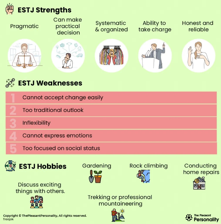 estj personalities strengths and weaknesses