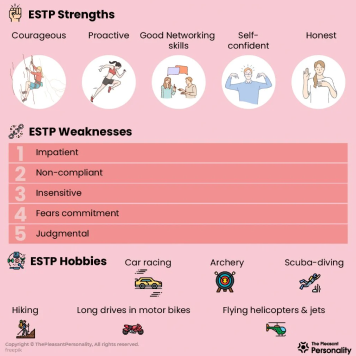 ESTP Personality Type Strengths and Weaknesses