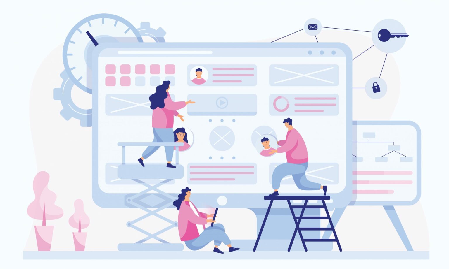Tutorial Create User How To Create User Personas: A Stepwise Guide | Springboard Blog