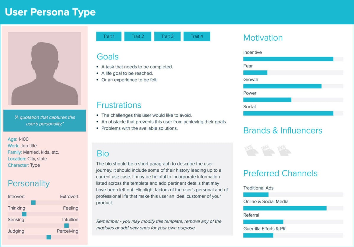 User Character How To Create User Personas: A Stepwise Guide | Springboard Blog