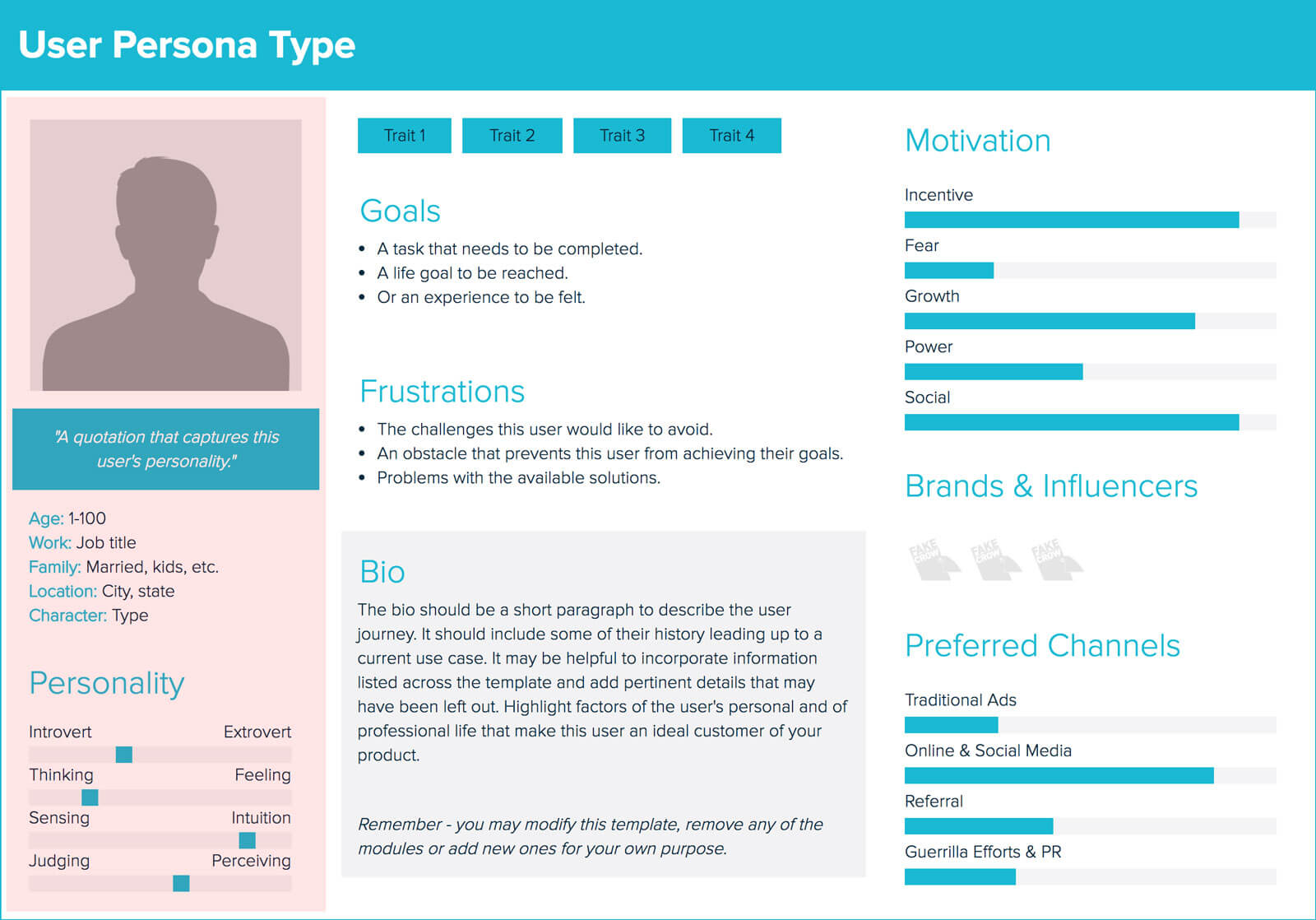 user experience research persona