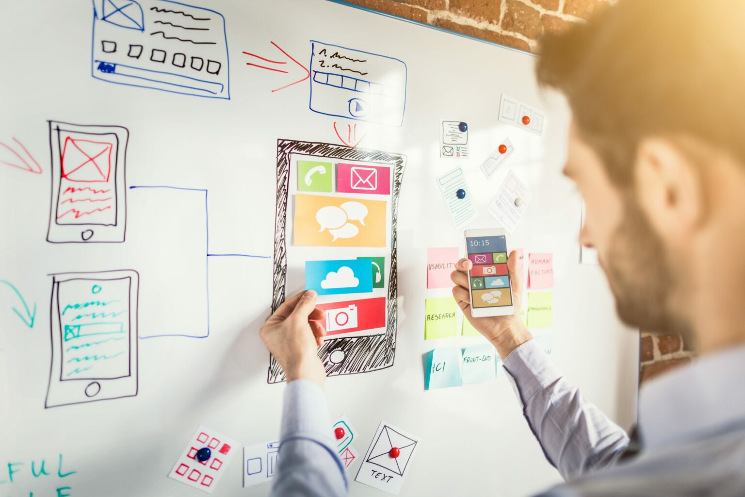 4 Golden Rules Of UI Design Every Designer Should Know Springboard