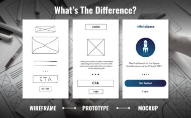 difference between wireframe prototype and mockup