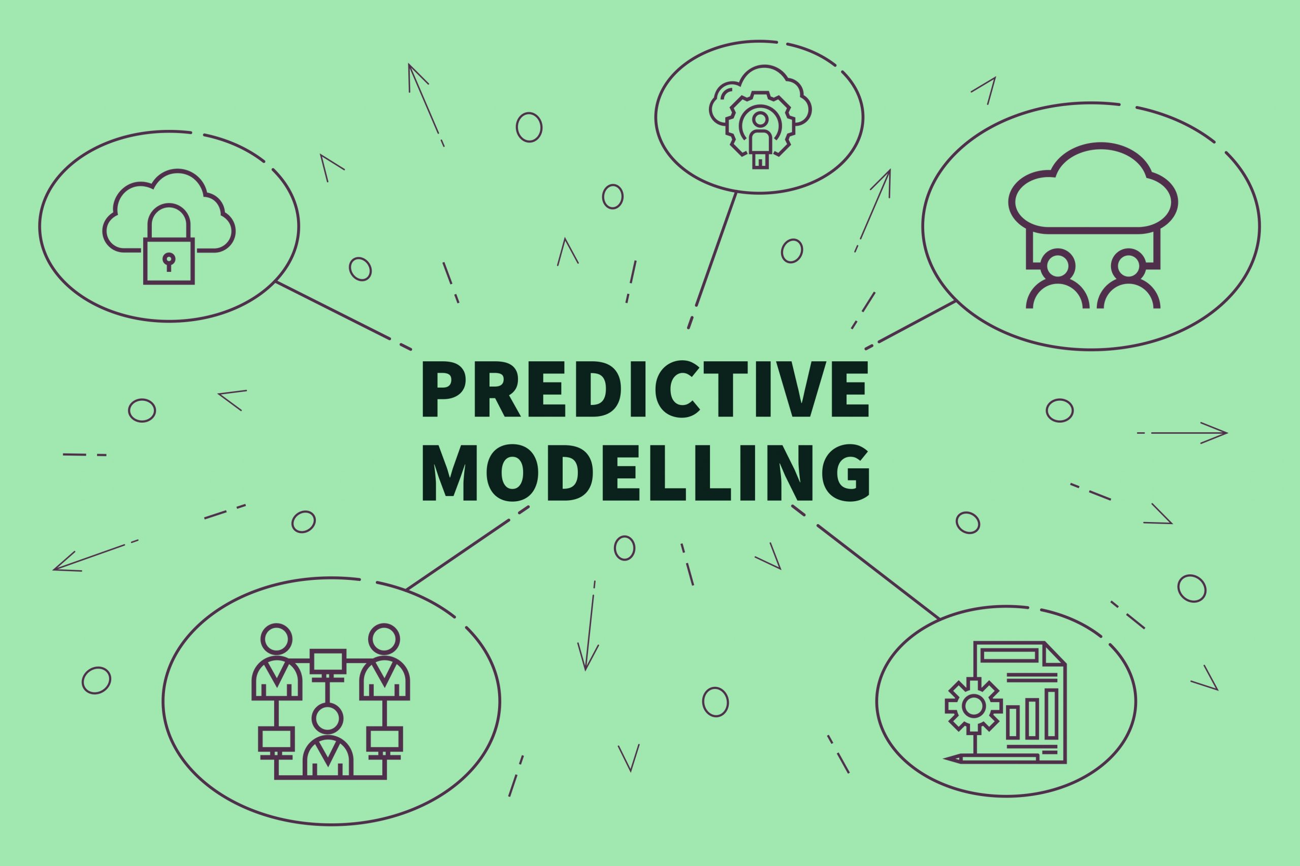 benefits of predictive modelling
