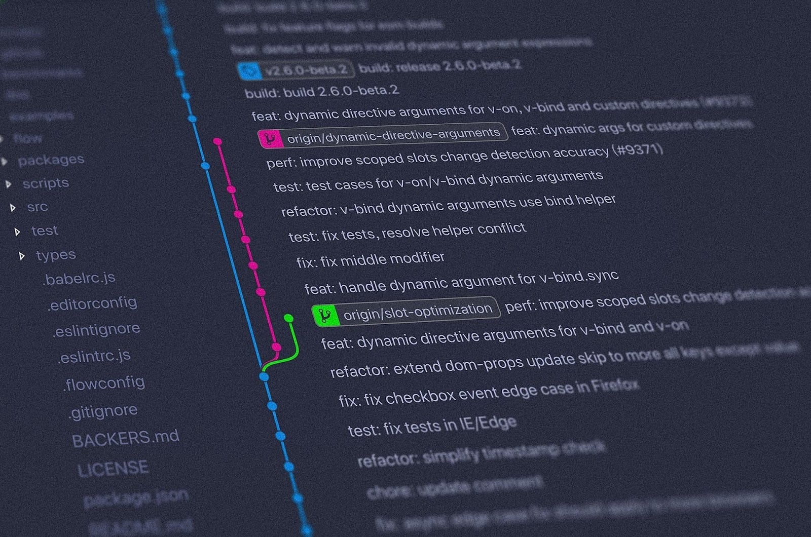 Github for Dummies: What Is GitHub and How To Leverage Its Toolkit
