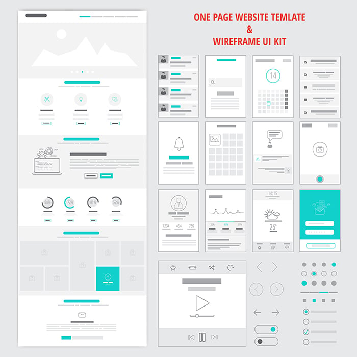 Why Do Designers Use Wireframes