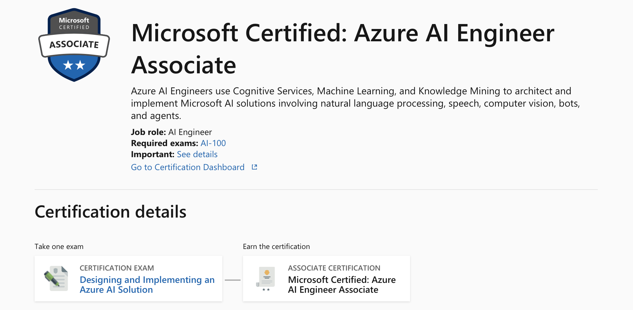 Azure AI Engineer Associate: Certificate from Microsoft  