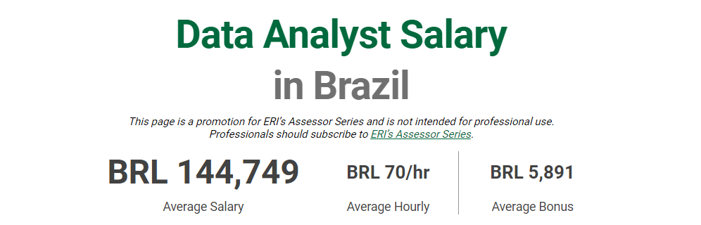 entry level data analyst salary Brazil