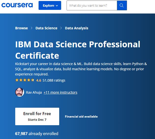 data science certificate: Data Science Professional Certificate (IBM)