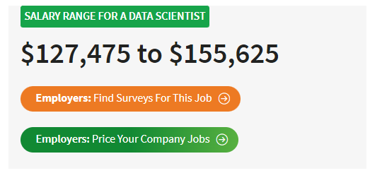 data scientist annual salary, salary.com