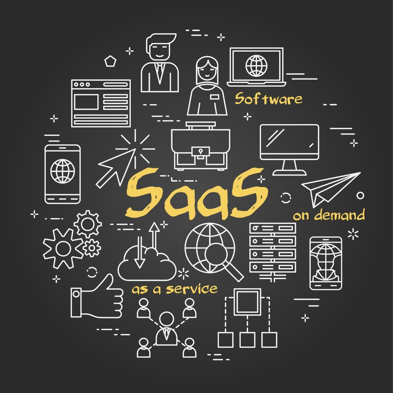 Types of SaaS Products