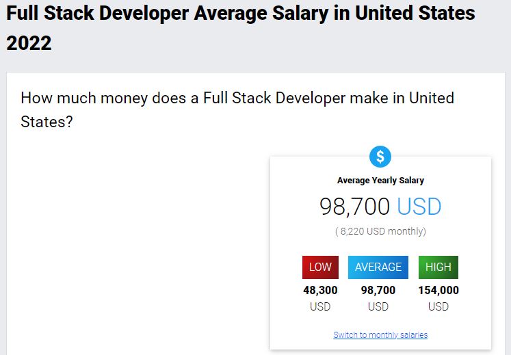 full stack developer salary
