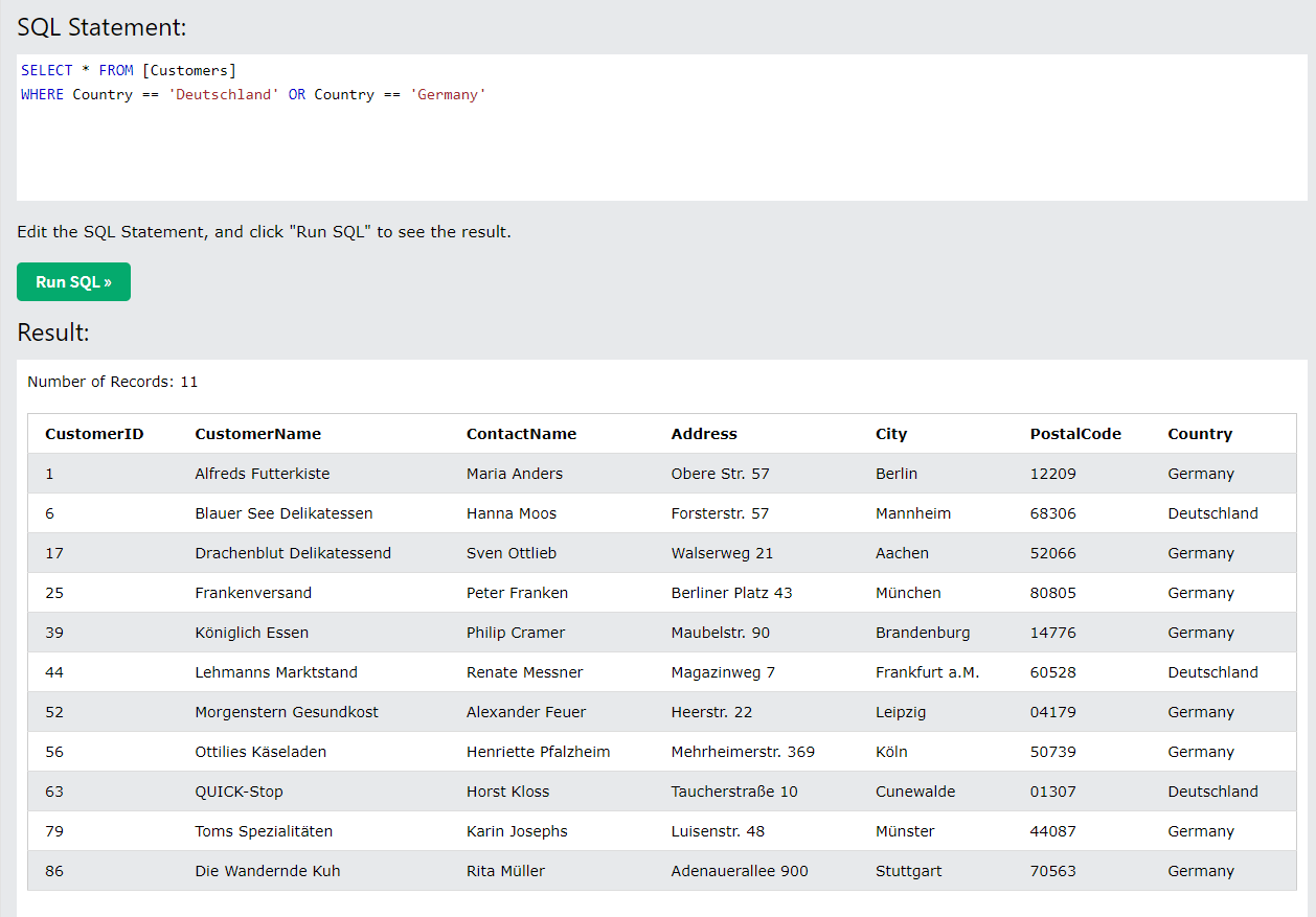 Understanding Data Wrangling + How (and When) It’s Used