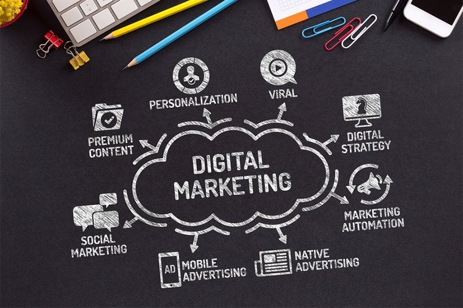 How To become a Digital Marketer