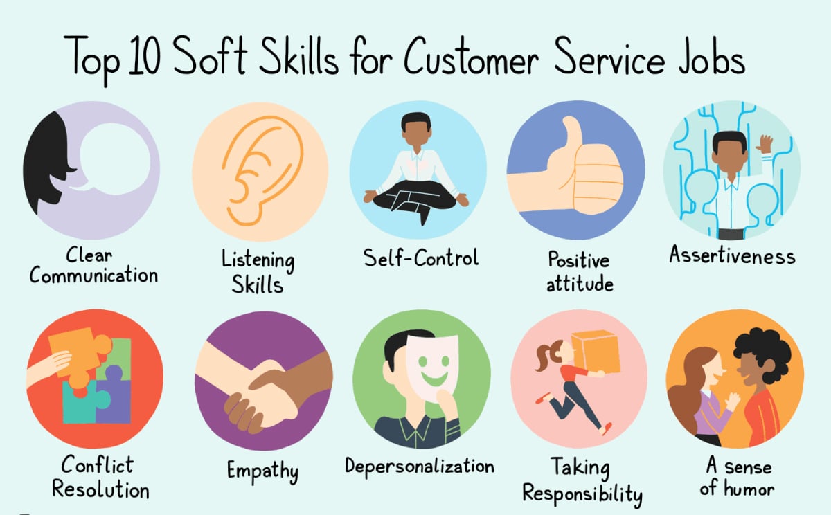 career change to sales-customer service