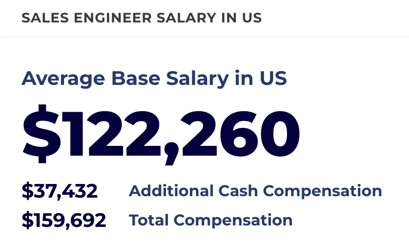 highest paying sales jobs, Sales Engineer salary