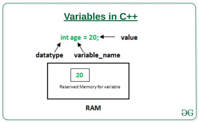 can-you-get-a-programming-job-without-a-degree-job-guide