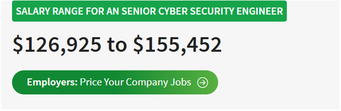 Senior-level cybersecurity specialist salary 