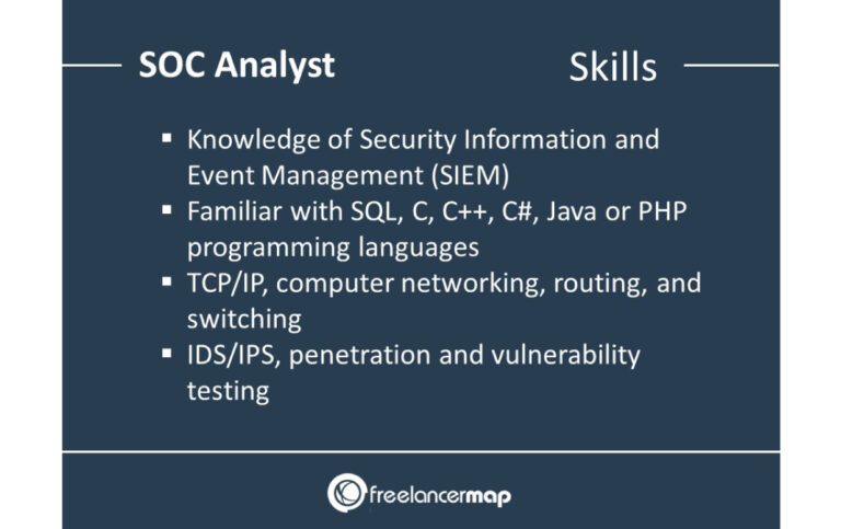 what-is-an-soc-analyst-background-skills-requirements