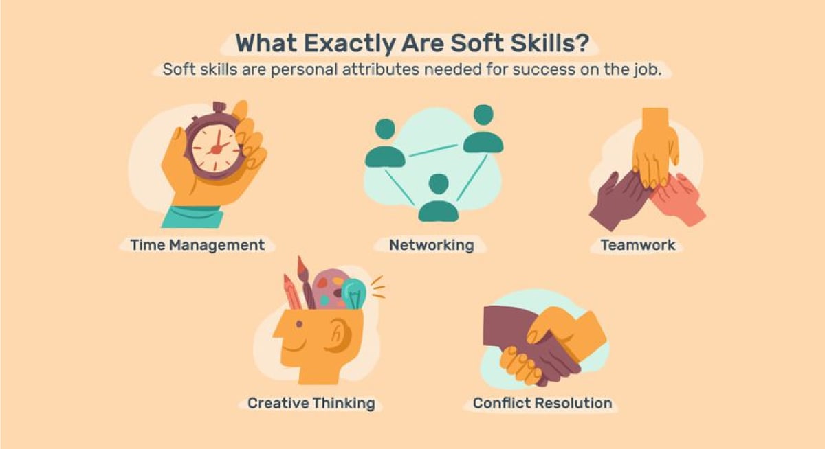 Soft skills for programmers