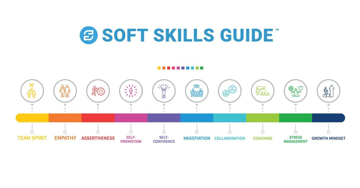 soft skill guide
