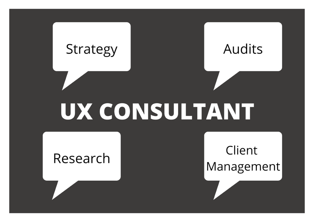 UX consultant, what they do