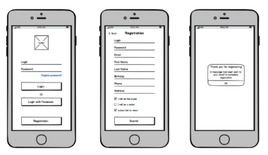 What Is a Wireframe? A Beginner’s Guide