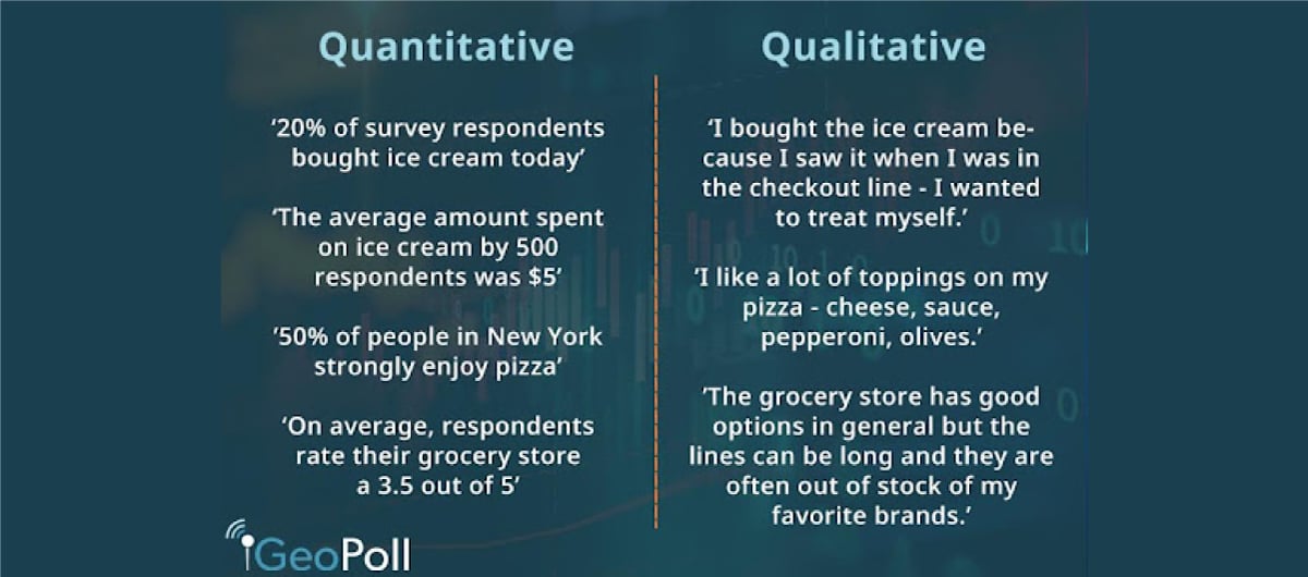 quantitative and qualitative data