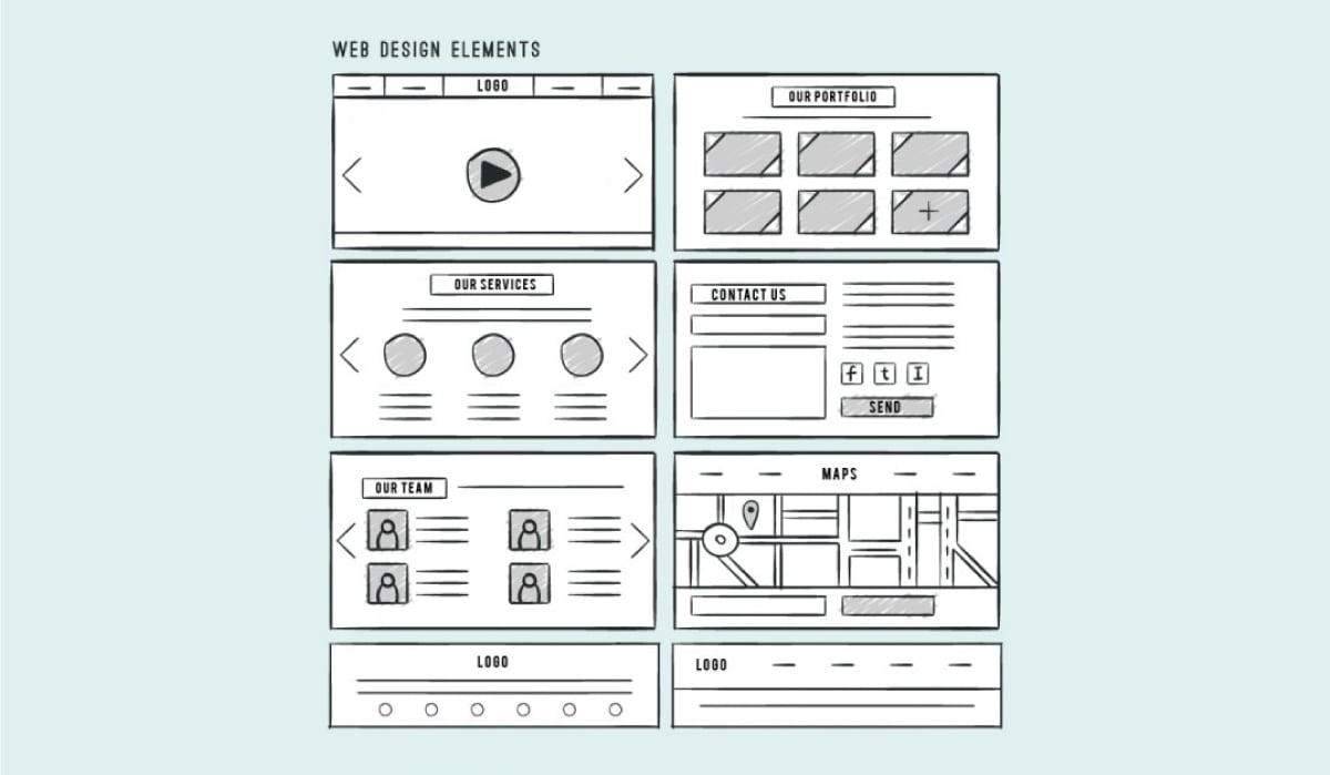 What Is a Wireframe