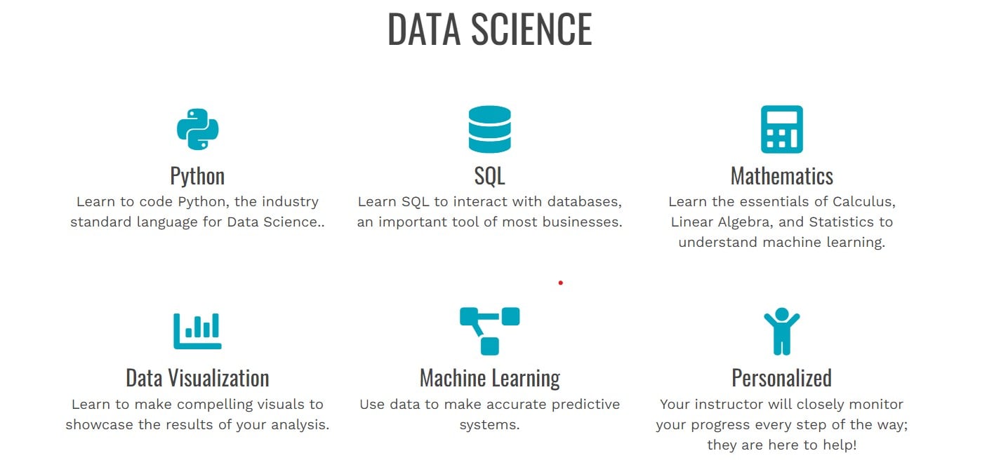Data Science Bootcamp - Byte Academy