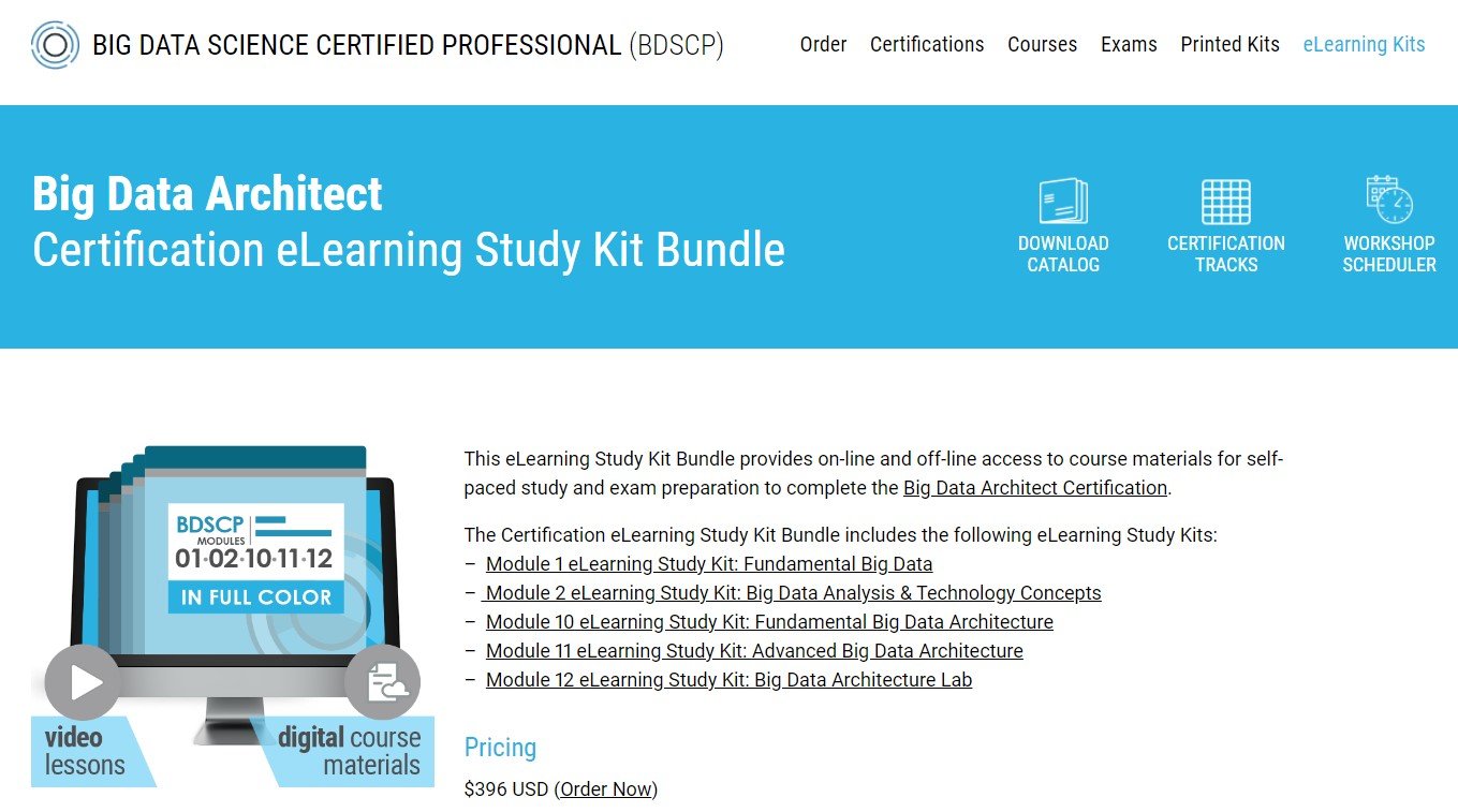 Big Data Architect Certification eLearning Study Kit Bundle – Arcitura