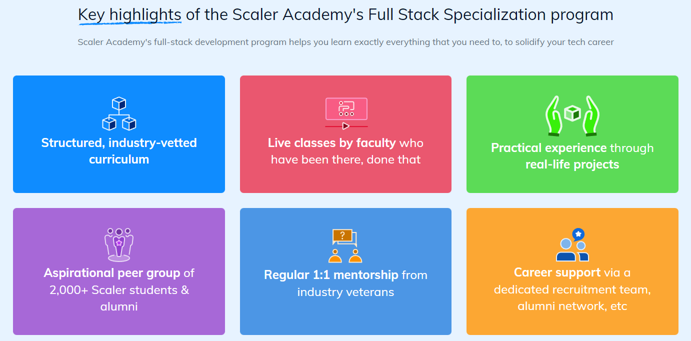 Scaler Academy Become a Full Stack Developer, best full stack developer course