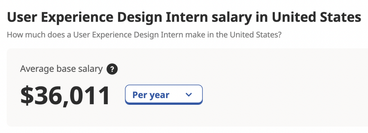 entry level UX designer jobs, UX design intern salary