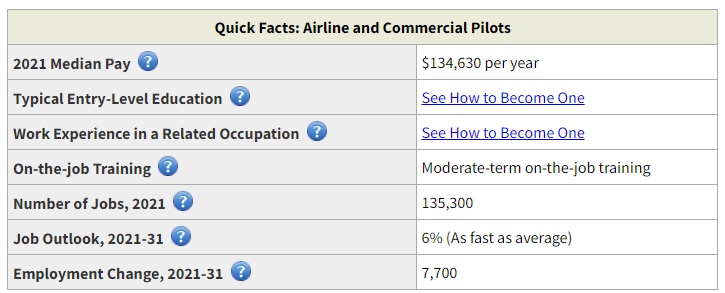 how to make 100k a year, pilot salary