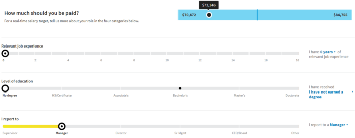Entry-Level Software Engineer Salaries [Who Earns What]
