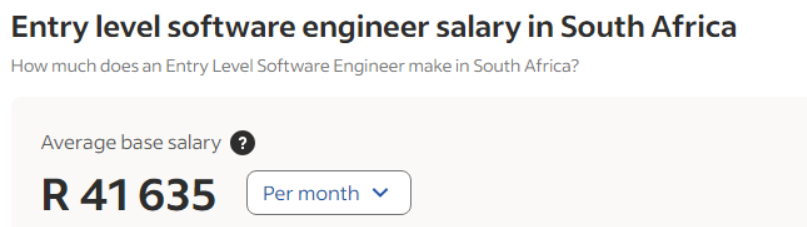 entry-level software engineer salary, by location, South Africa