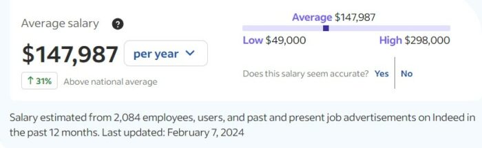 How Much Do Software Engineers Make in 2025?