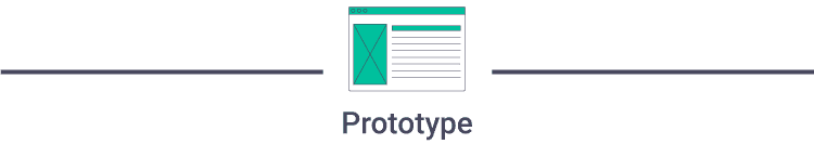 UIUX designtools prototype header
