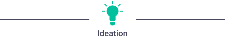 UIUX designtools ideation header
