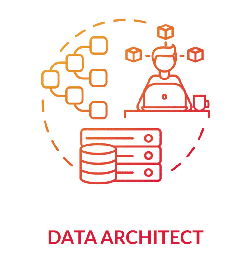 What Does a Data Architect Do