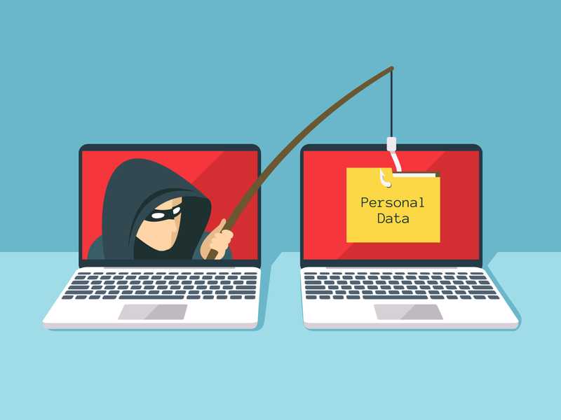 Types of Cyber Attacks - Phishing
